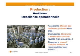 VEDALIS 
   Empowering Networks to Leverage Knowledge



          Production :
         Améliorer
l’excellence opérationnelle

                                                           Accélérer la diffusion des
                                                            meilleures pratiques entre
                                                                ill         ti       t
                                                            sites
                                                           Optimiser les démarches
                                                            d’amélioration continue
                                                            (qualité, lean, six-sigma…)
                                                           Organiser le support
                                                            d’experts référents et
                                                            mieux exploiter leurs
                                                            savoirs…
                 Copyright© VEDALIS ‐ 2010 All rights reserved                     Page 11
 