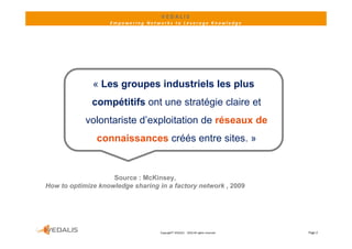 VEDALIS 
                   Empowering Networks to Leverage Knowledge




              « Les groupes industriels les plus
              compétitifs ont une stratégie claire et
            volontariste d’exploitation de réseaux de
                             p
               connaissances créés entre sites. »


                    Source : McKinsey,
                                     y,
How to optimize knowledge sharing in a factory network , 2009




                                   Copyright© VEDALIS  ‐ 2010 All rights reserved   Page 2
 