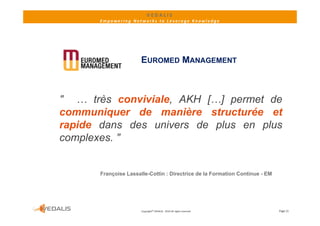 VEDALIS 
       Empowering Networks to Leverage Knowledge




                       EUROMED MANAGEMENT



" … très conviviale, AKH […] permet de
communiquer de manière structurée et
rapide dans des univers de plus en plus
complexes.
complexes "


       Françoise Lassalle-Cottin : Directrice de la Formation Continue - EM




                       Copyright© VEDALIS ‐ 2010 All rights reserved          Page 21
 