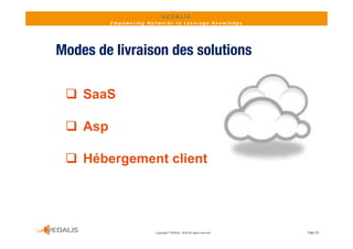 VEDALIS 
         Empowering Networks to Leverage Knowledge




Modes de livraison des solutions

  SaaS

  Asp

  Hébergement client




                       Copyright© VEDALIS ‐ 2010 All rights reserved   Page 29
 