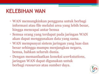 KELEBIHAN WAN
▫ WAN memungkinkan pengguna untuk berbagi
informasi atau file melalui area yang lebih besar,
hingga mencapai antar benua
▫ Semua orang yang terdapat pada jaringan WAN
akan dapat menggunakan data yang sama.
▫ WAN mempunyai sistem jaringan yang luas dan
besar sehingga mampu menjangkau negara,
benua, bahkan seluruh dunia.
▫ Dengan memanfaatkan koneksi workstations,
jaringan WAN dapat digunakan untuk
berbagi resources atau sumber daya.
 