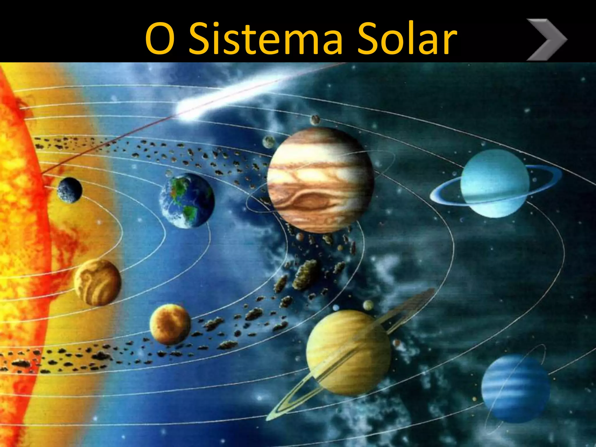 O Sistema Solar
 