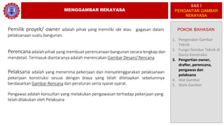 MENGGAMBAR REKAYASA - METRI DASAR DAN BAHAN AJAR.pptx
