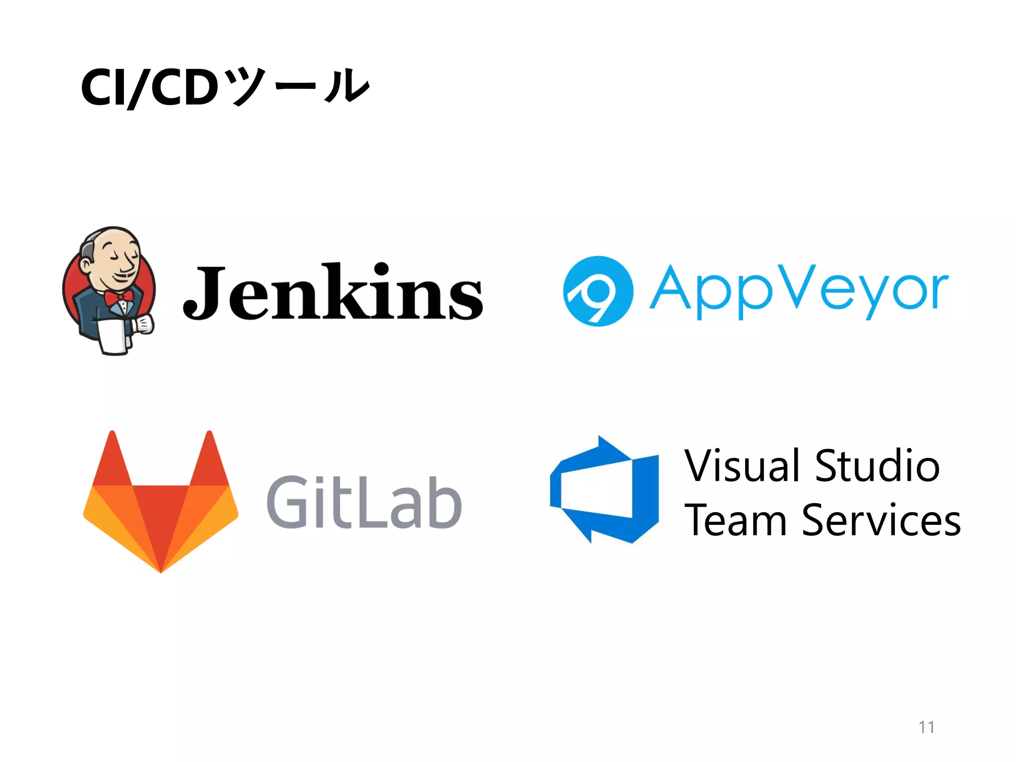 CI/CDツール
11
Visual Studio
Team Services
 