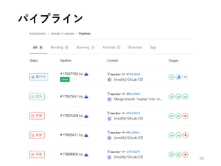 パイプライン
29
 