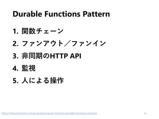 サーバーレスの常識を覆す Azure Durable Functionsを使い倒す | PDF