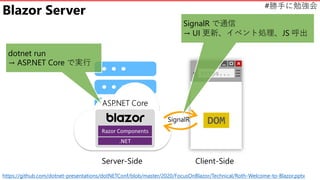 #勝手に勉強会
Blazor Server
dotnet run
→ ASP.NET Core で実行
https://github.com/dotnet-presentations/dotNETConf/blob/master/2020/FocusOnBlazor/Technical/Roth-Welcome-to-Blazor.pptx
SignalR
SignalR で通信
→ UI 更新、イベント処理、JS 呼出
Server-Side Client-Side
 