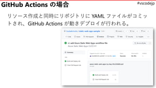 #vscodejp
GitHub Actions の場合
リソース作成と同時にリポジトリに YAML ファイルがコミッ
トされ、GitHub Actions が動きデプロイが行われる。
 