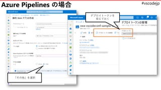 #vscodejp
Azure Pipelines の場合
「その他」を選択
デプロイトークンを
控えておく
 