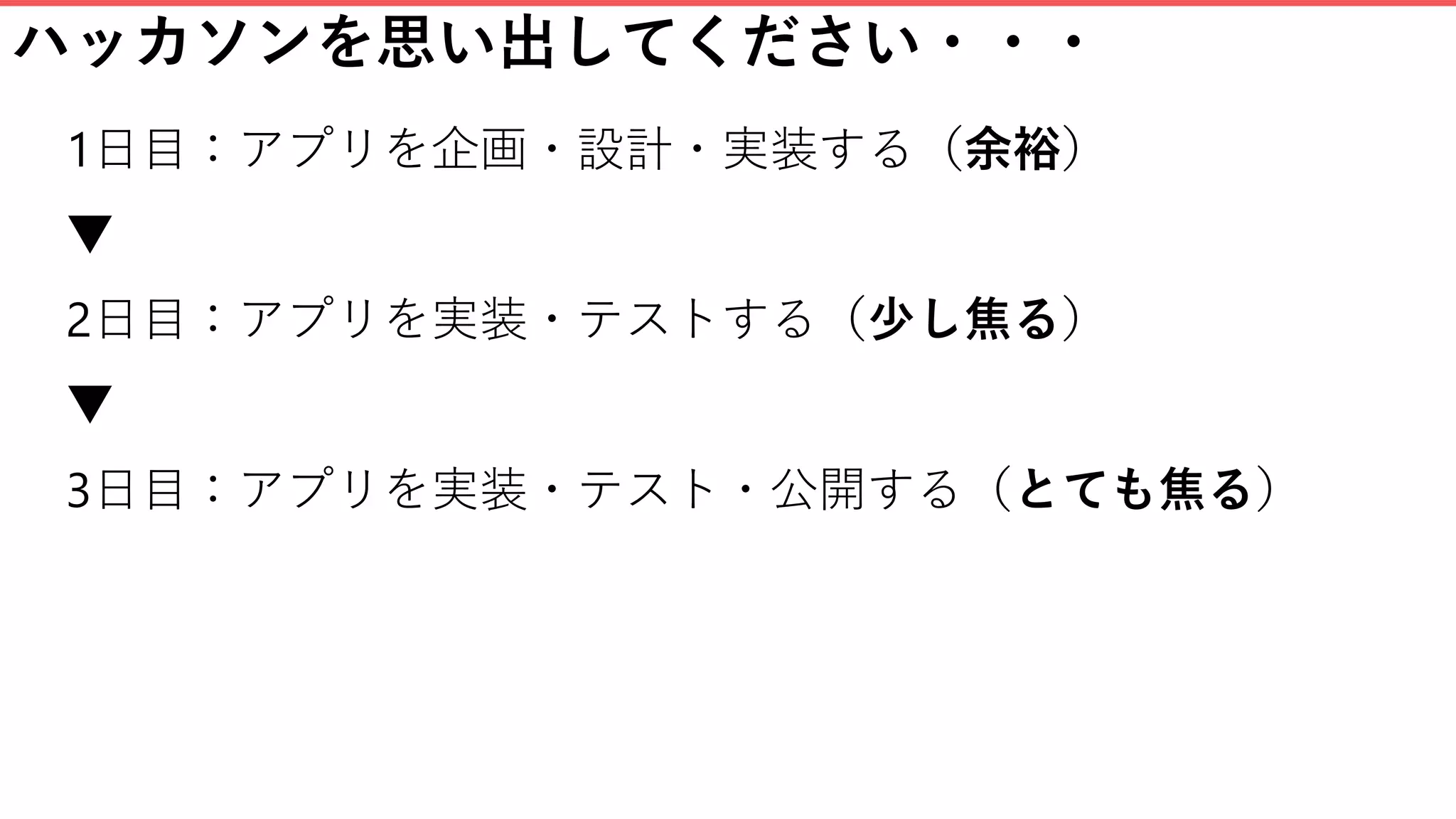 ハッカソンを思い出してください・・・
1日目：アプリを企画・設計・実装する（余裕）
▼
2日目：アプリを実装・テストする（少し焦る）
▼
3日目：アプリを実装・テスト・公開する（とても焦る）
 