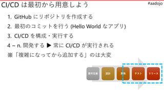 #aadojo
CI/CD ⤷褦
1. GitHub ˥ݥȥɤ
2. ΥߥåȤФ (Hello World ʥץ)
3. CI/CD 򘋳?gФ
4 ~ n. _k ?  CI/CD gФ
}jˤʤäƤ׷Ӥ롹Τϴ
 