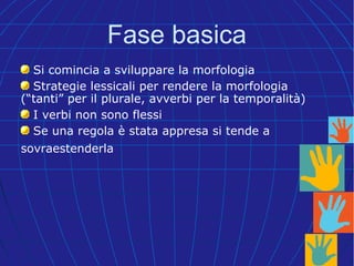 Si comincia a sviluppare la morfologia
Strategie lessicali per rendere la morfologia
(“tanti” per il plurale, avverbi per la temporalità)
I verbi non sono flessi
Se una regola è stata appresa si tende a
sovraestenderla
Fase basica
 