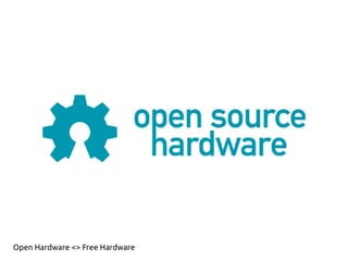 Open Hardware <> Free Hardware
 
