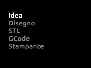 Idea
Disegno
STL
GCode
Stampante
 