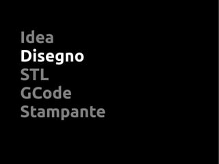 Idea
Disegno
STL
GCode
Stampante
 