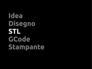 Idea
Disegno
STL
GCode
Stampante
 