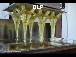 DLP
Digital Light Processing
 