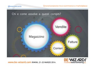 Sincronizzazione tra e-commerce e marketplace
Chi e come assolve a questi compiti?
@marcoscavia
 