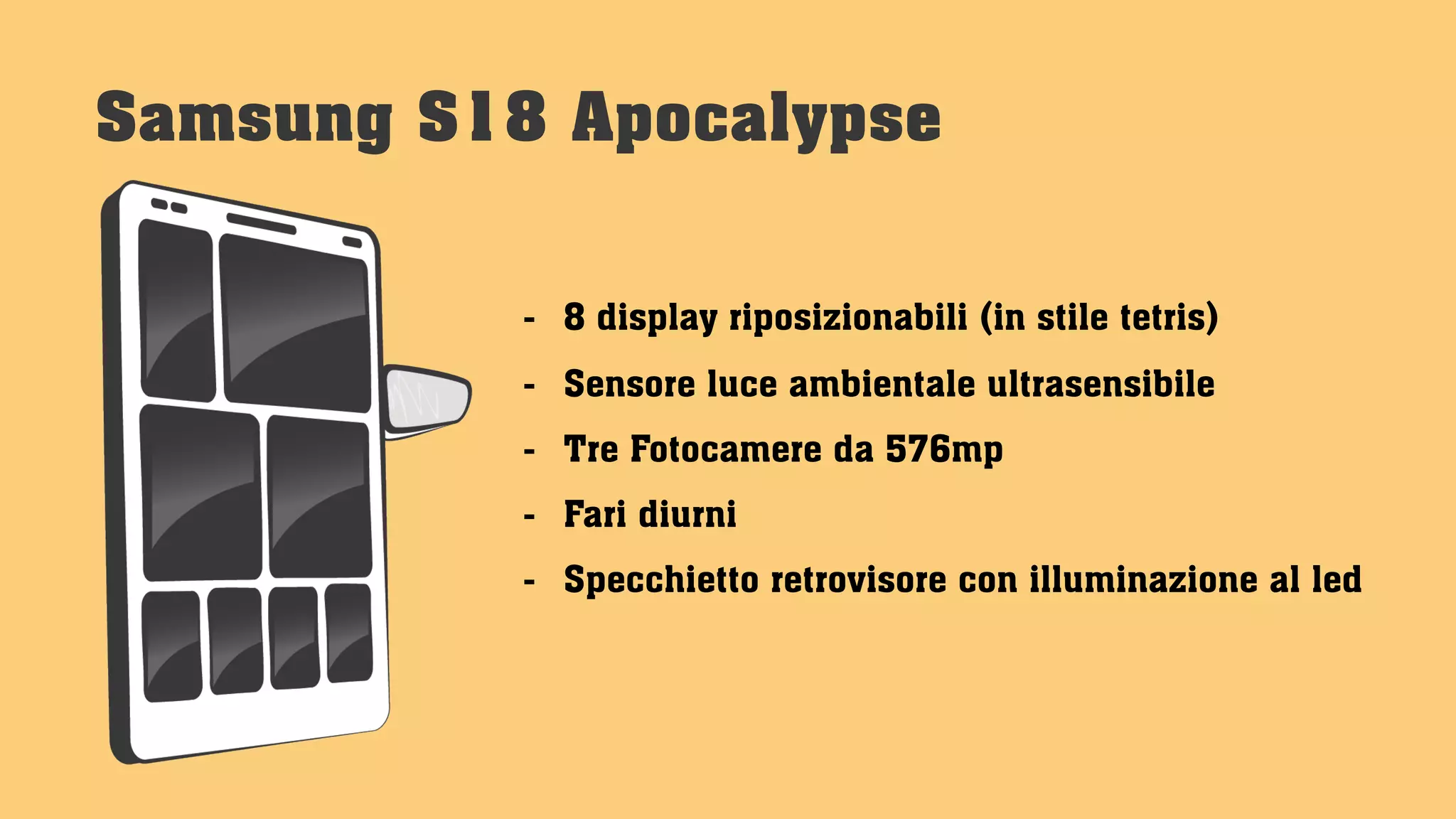Samsung S18 Apocalypse
- 8 display riposizionabili (in stile tetris)
- Sensore luce ambientale ultrasensibile
- Tre Fotocamere da 576mp
- Fari diurni
- Specchietto retrovisore con illuminazione al led
 