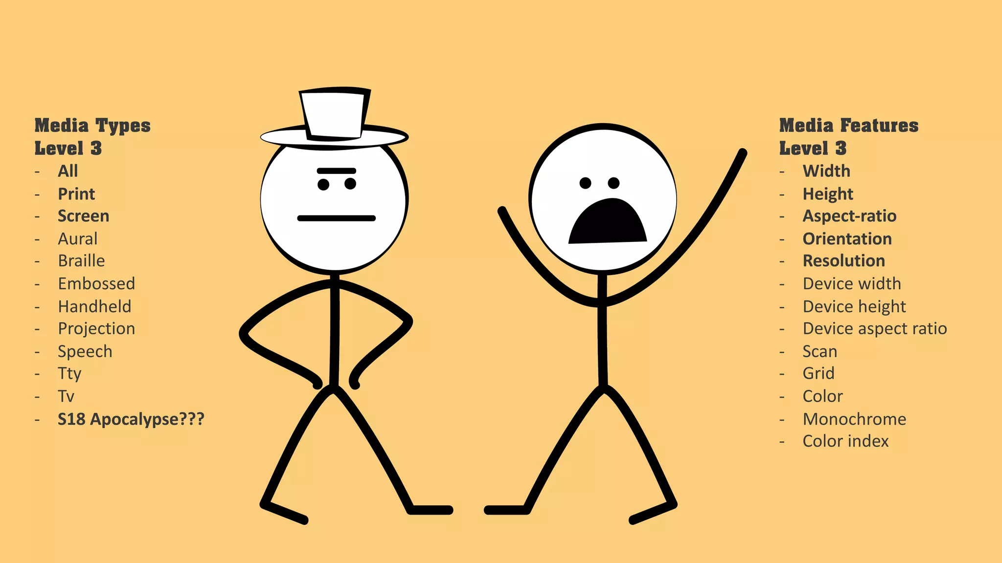 Media Features
Level 3
- Width
- Height
- Aspect-ratio
- Orientation
- Resolution
- Device	width
- Device	height
- Device	aspect ratio
- Scan
- Grid
- Color
- Monochrome
- Color	index
Media Types
Level 3
- All
- Print
- Screen
- Aural
- Braille
- Embossed
- Handheld
- Projection
- Speech
- Tty
- Tv
- S18	Apocalypse???
 