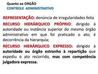 REPRESENTAÇÃO: denúncia de irregularidades feita
RECURSO HIERÁRQUICO PRÓPRIO: dirigido à
autoridade ou instância superior do mesmo órgão
administrativo em que foi praticado o ato; é
decorrência da hierarquia;
RECURSO HIERÁRQUICO EXPRESSO: dirigido à
autoridade ou órgão estranho à repartição que
expediu o ato recorrido, mas com competência
julgadora expressa.
Quanto ao ORGÃO
CONTROLE ADMINISTRATIVO
 