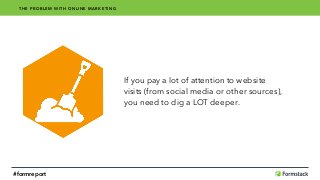 If you pay a lot of attention to website 
visits (from social media or other sources), 
you need to dig a LOT deeper.
THE PROBLEM WITH ONLINE MARKETING
#formreport
 