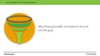 Why? Because trafﬁc is a means to an end, 
not the goal.
THE PROBLEM WITH ONLINE MARKETING
#formreport
 