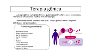 Terapia gênica
A terapia gênica é um procedimento que introduz (Transfere) genes funcionais no
interior das células com o objetivo de tratar doenças.
De modo resumido, podemos dizer que a terapia gênica é a troca de genes
defeituosos por genes sadios.
Tratamentos com terapia gênica
(ausência ou deficiência de um gene.)
Anemia falciforme
Ausência da enzima lipase
Mal de Alznheimer
Mal de Parckison
HIV
Diabete
Câncer (Melanona)
Esclerose múltipla
Distrofia muscular espinhal
Distrofia da retina
 