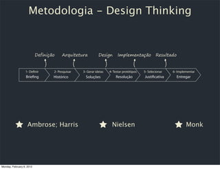 Metodologia - Design Thinking


                           Definição    Arquitetura          Design       Implementação            Resultado


                  1- De nir        2- Pesquisar   3- Gerar ideias   4- Testar protótipos   5- Selecionar   6- Implementar
                   Brie ng         Histórico        Soluções            Resolução          Justi cativa      Entregar




                    Ambrose; Harris                                   Nielsen                                      Monk




Monday, February 6, 2012
 