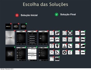 Escolha das Soluções

                           Solução Inicial   Solução Final




                                               GA
                                                  RAN
                                                      TIA




Monday, February 6, 2012
 