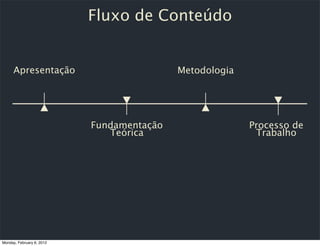 Fluxo de Conteúdo


      Apresentação                         Metodologia




                           Fundamentação                 Processo de
                              Teórica                     Trabalho




Monday, February 6, 2012
 