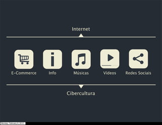 Internet




          E-Commerce       Info     Músicas      Vídeos   Redes Sociais




                                  Cibercultura




Monday, February 6, 2012
 