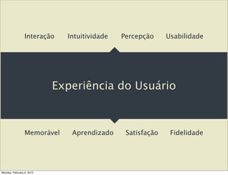 Interação   Intuitividade   Percepção     Usabilidade




                           Experiência do Usuário



                 Memorável    Aprendizado     Satisfação    Fidelidade




Monday, February 6, 2012
 