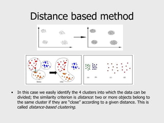 Distance based method
• In this case we easily identify the 4 clusters into which the data can be
divided; the similarity criterion is distance: two or more objects belong to
the same cluster if they are “close” according to a given distance. This is
called distance-based clustering.
 