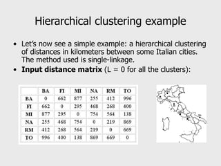 Hierarchical clustering example
• Let’s now see a simple example: a hierarchical clustering
of distances in kilometers between some Italian cities.
The method used is single-linkage.
• Input distance matrix (L = 0 for all the clusters):
 