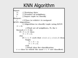 KNN Algorithm
 