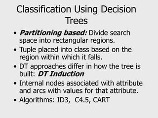Classification Using Decision
Trees
• Partitioning based: Divide search
space into rectangular regions.
• Tuple placed into class based on the
region within which it falls.
• DT approaches differ in how the tree is
built: DT Induction
• Internal nodes associated with attribute
and arcs with values for that attribute.
• Algorithms: ID3, C4.5, CART
 