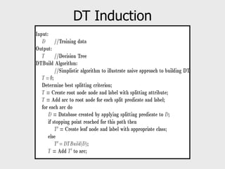 DT Induction
 