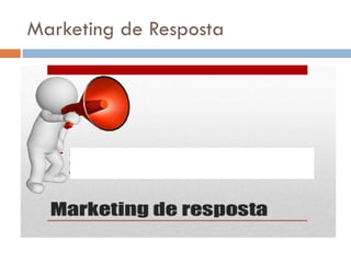 Marketing de Resposta
 