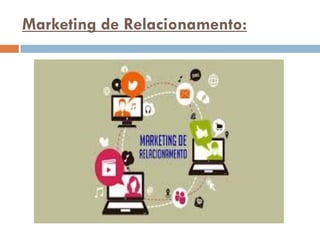 Marketing de Relacionamento:
 