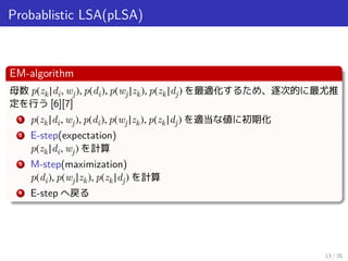 Probablistic LSA(pLSA)
EM-algorithm
母数 p(zk|di, wj), p(di), p(wj|zk), p(zk|dj) を最適化するため、逐次的に最尤推
定を行う [6][7]
1 p(zk|di, wj)...