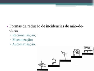 • Formas da redução de incidências de mão-de-
obra:
▫ Racionalização;
▫ Mecanização;
▫ Automatização.
 