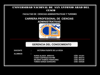 UNIVERSIDAD NACIONAL DE SAN ANTONIO ABAD DEL
                   CUSCO
          FACULTAD DE CIENCIAS ADMINISTRATIVAS Y TURISMO

           CARRERA PROFESIONAL DE CIENCIAS
                   ADMINISTRATIVAS




                    GERENCIA DEL CONOCIMIENTO
                    GERENCIA DEL CONOCIMIENTO

DOCENTE         :      VICTORIA PUENTE DE LA VEGA

ALUMNOS         :
                     NURIA ALIAGA ARROYO             CÓD: 101251
                     CANDY ESPINOZA RAYME            CÓD: 093315
                     WILBERT RAMOS PANIHUARA         CÓD: 093339
                     TOMAS GONZA GONGORA             CÓD: 030528
 