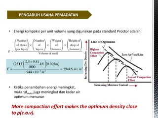 PENGARUH USAHA PEMADATAN
• Energi kompaksi per unit volume yang digunakan pada standard Proctor adalah :
    
3
3
6
/
.
594
10
944
305
.
0
1000
81
.
9
5
,
2
3
25
m
m
kN
m
m
kN
E 






 
 
• Ketika penambahan energi meningkat,
maka dmaks juga meningkat dan kadar air
optimum menurun
More compaction effort makes the optimum density close
to ρ(z.a.v).
 