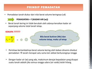 PRINSIP PEMADATAN
• Pemadatan tanah diukur dari nilai berat volume keringnya (d)
• Berat tanah kering ini tidak berubah oleh adanya kenaikan kadar air
sepanjang volume total tanah tetap.
KENAPA ??????
V
Ws
d 

Bila berat butiran (Ws) dan
volume tetap, maka d tetap
• Peristiwa bertambahnya berat volume kering oleh beban dinamis disebut
pemadatan  tanah merapat satu sama lain akibat berkurangnya rongga
• Dengan kadar air (w) yang ada, maksimum derajat kepadatan yang dicapai
suatu tanah adalah jika semua rongga udara (air voids) telah hilang.
PEMADATAN = f {KADAR AIR (w)}
 