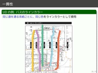 一貫性
UD の例: バスのラインカラー
同じ道を通る系統ごとに、同じ色をラインカラーとして使用
25 / 27
 