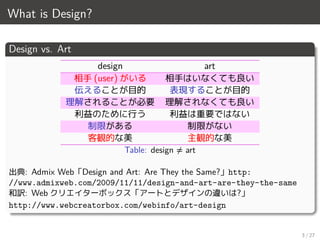 What is Design?
Design vs. Art
design art
相手 (user) がいる 相手はいなくても良い
伝えることが目的 表現することが目的
理解されることが必要 理解されなくても良い
利益のために行う 利益は重要ではない
制限がある 制限がない
客観的な美 主観的な美
Table: design ≠ art
出典: Admix Web「Design and Art: Are They the Same?」http:
//www.admixweb.com/2009/11/11/design-and-art-are-they-the-same
和訳: Web クリエイターボックス「アートとデザインの違いは?」
http://www.webcreatorbox.com/webinfo/art-design
3 / 27
 