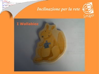 I Wallabiez 