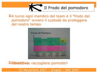 Il Frodo del pomodoro A turno ogni membro del team è il “frodo del pomodoro” ovvero il custode da proteggere del nostro tempo Obiettivo:  raccogliere pomodori 