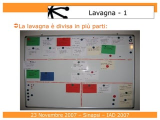Lavagna - 1 La lavagna è divisa in più parti: 